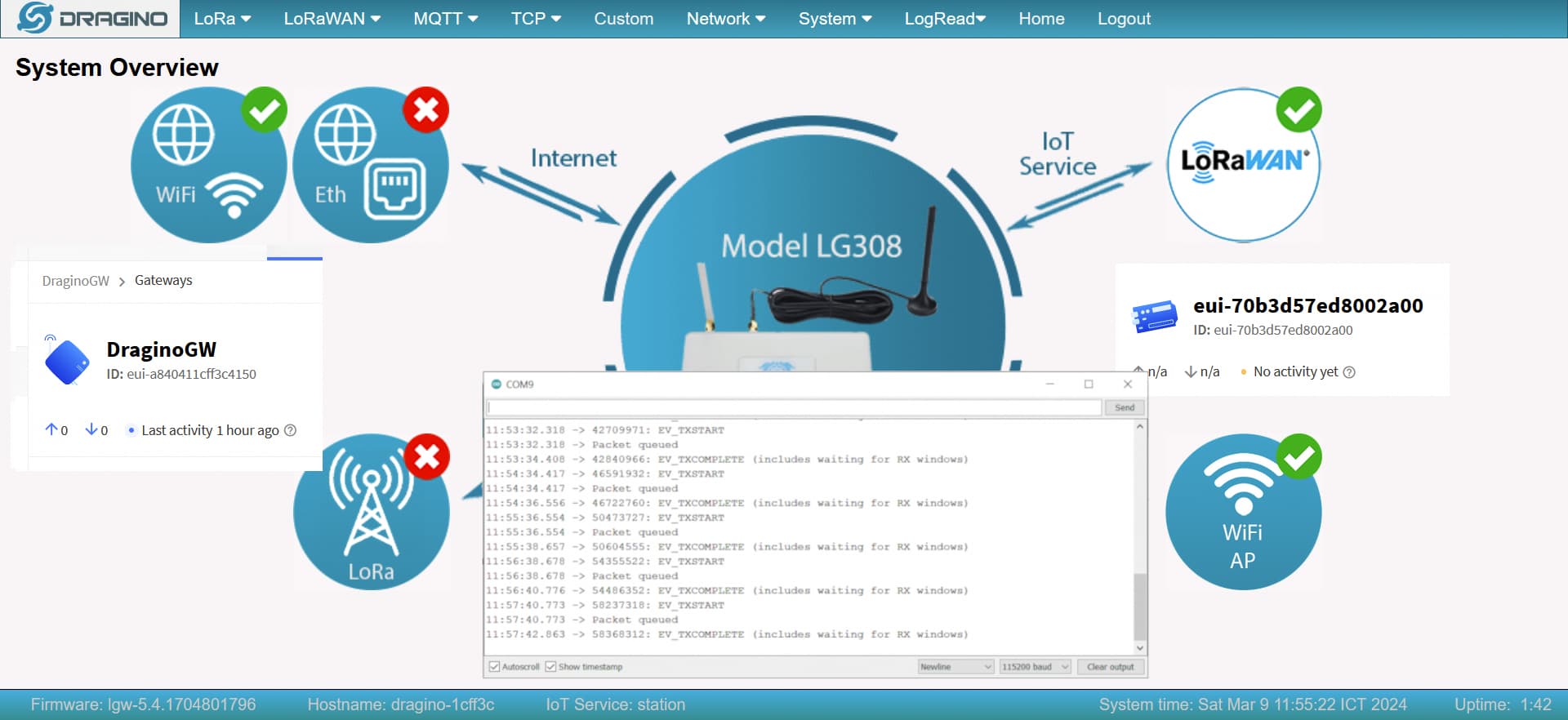 LG308 Basic Station wont recieved from Arduino End Nodes - Dragino 