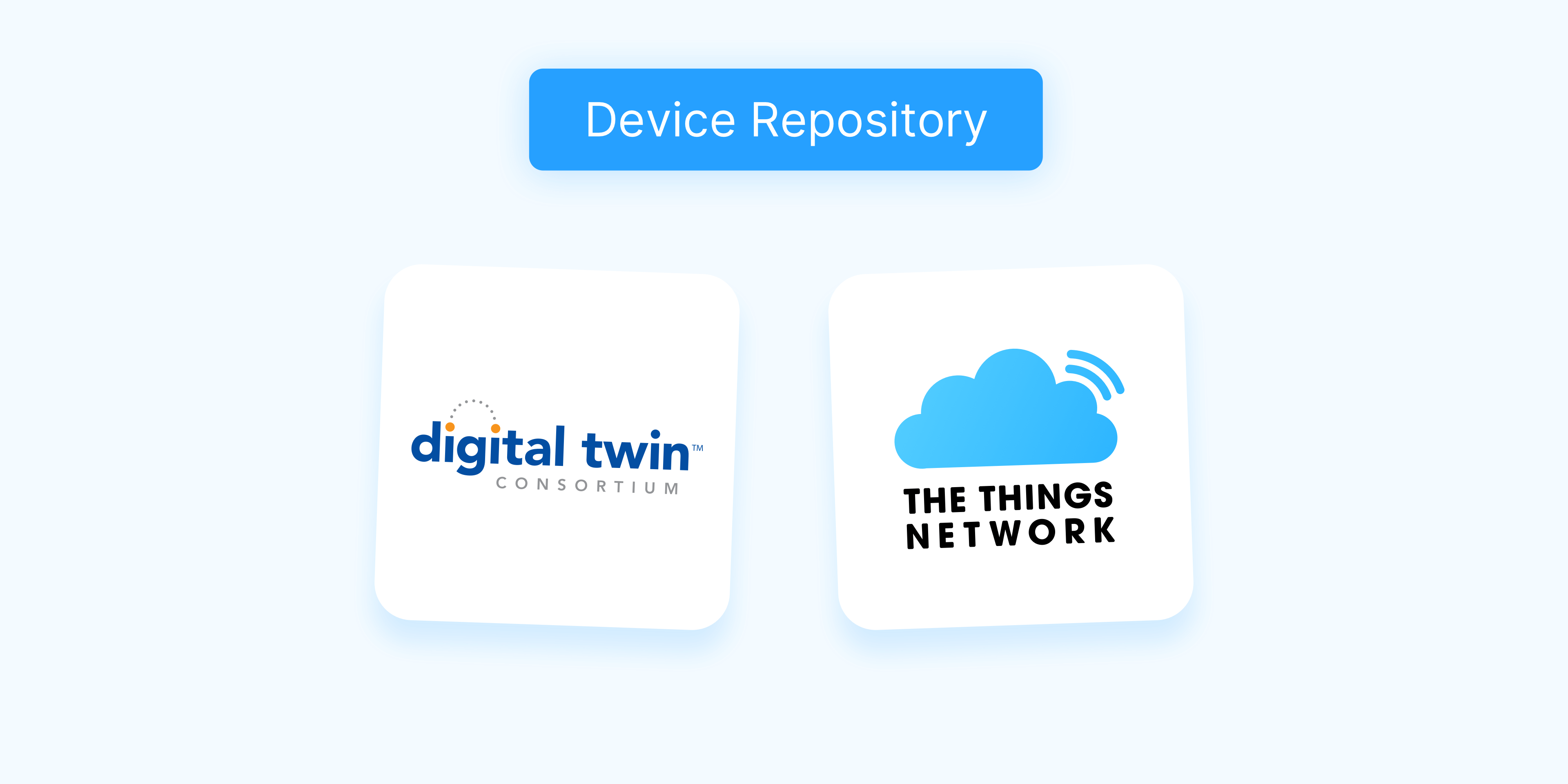 The Things Network