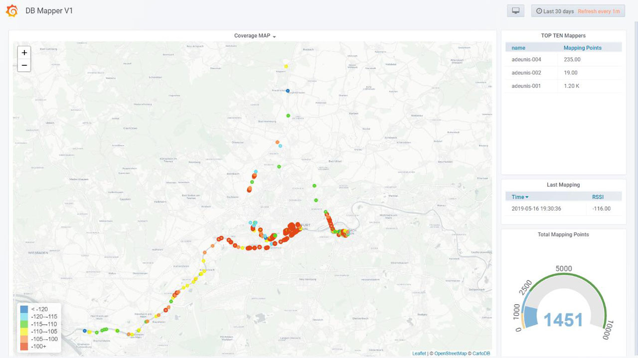 kapital fysisk diktator Create your own LoRaWAN Mapper with Node-Red, InfluxDB and Grafana - Post -  The Things Network